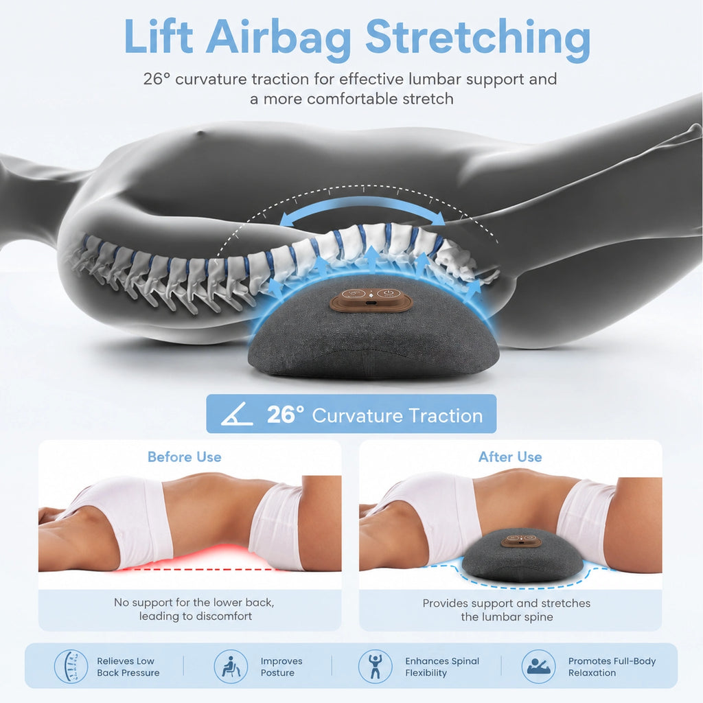 TripleCare Lumbar Relief Pillow