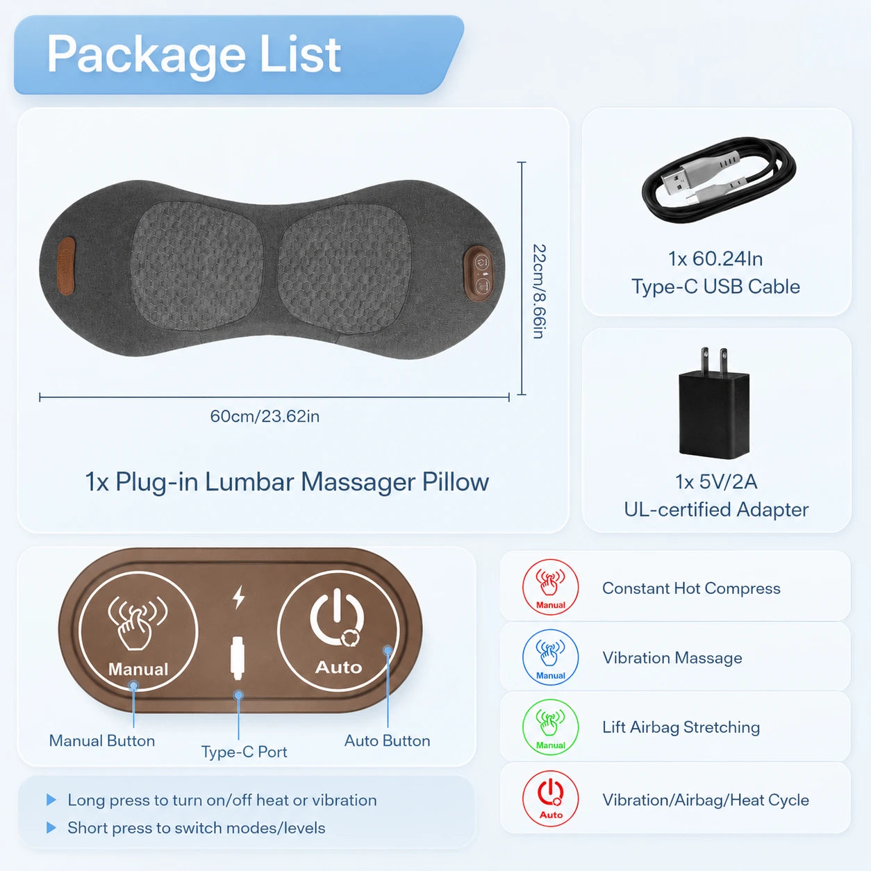 TripleCare Lumbar Relief Pillow